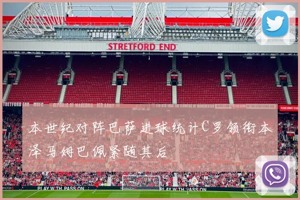 本世纪对阵巴萨进球统计C罗领衔本泽马姆巴佩紧随其后